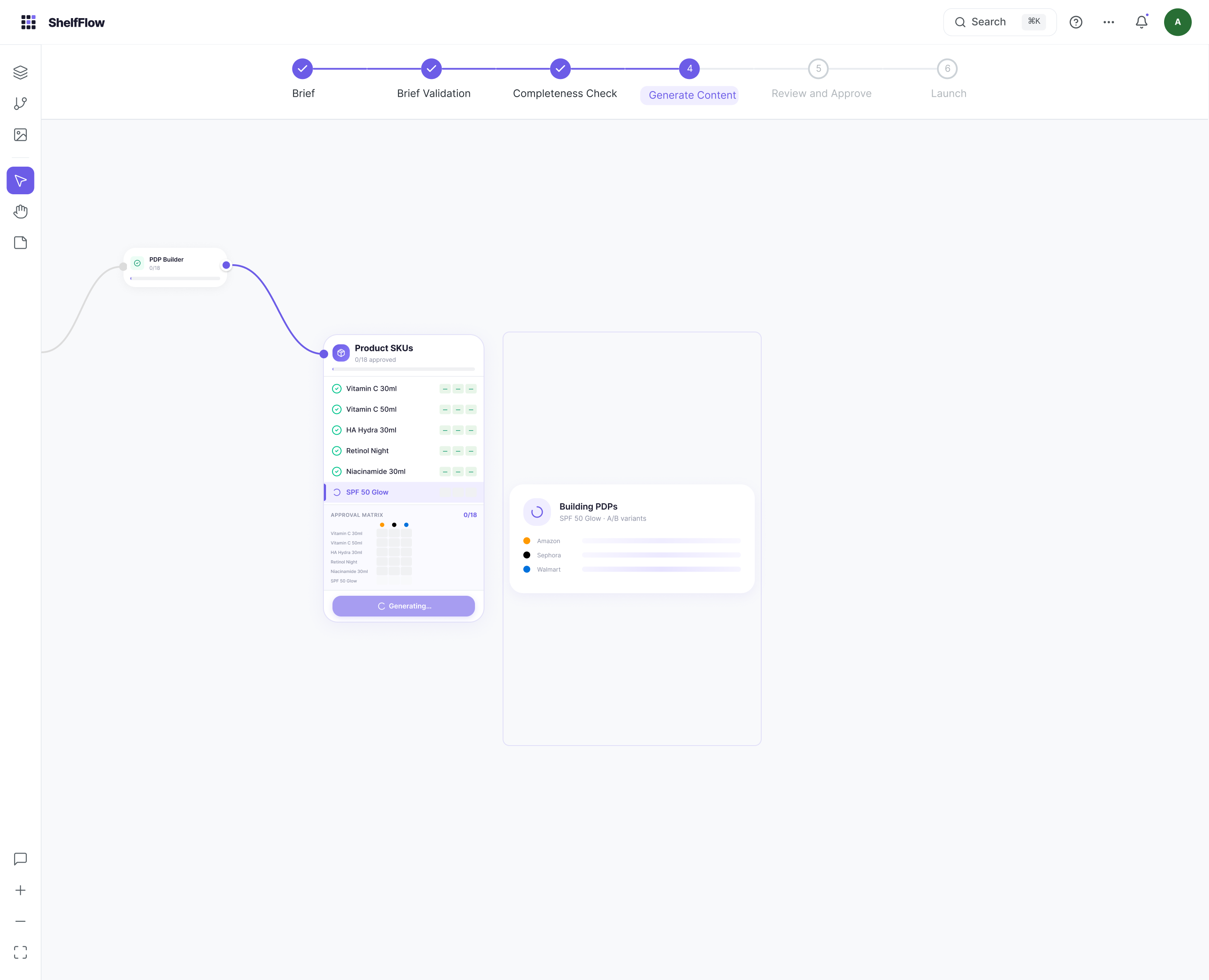 Building PDPs in progress