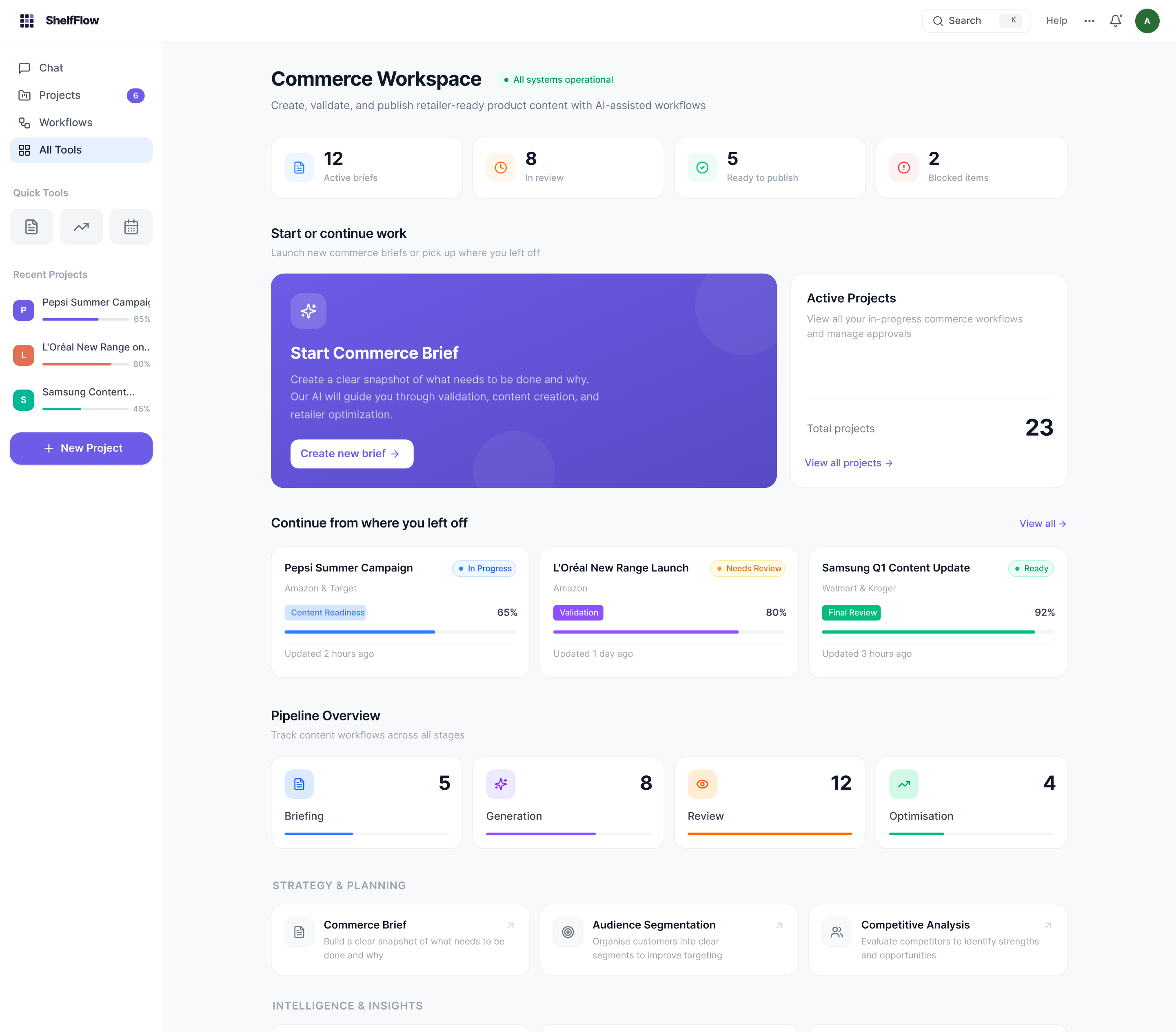 ShelfFlow Commerce Workspace dashboard
